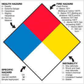 Tape Logic® Regulated Labels ''Health Hazard Fire Hazard...'' 10-3/4