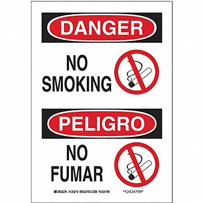 Example of GoVets no Smoking Signs category