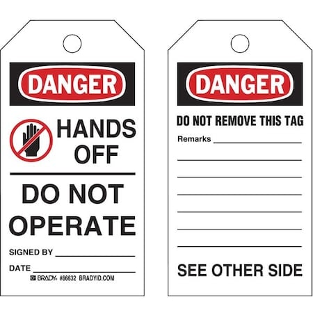 Example of GoVets Safety and Security category