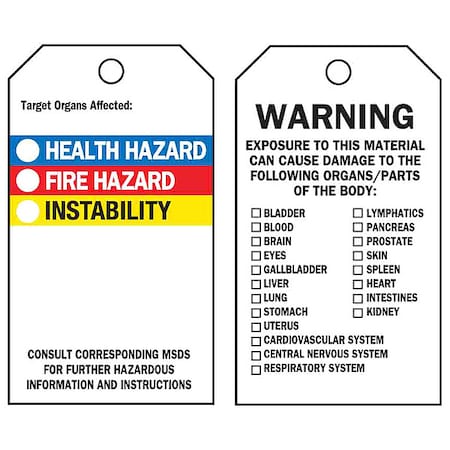 Rtk Accident Preventiontags w/Overlam MPN:76229
