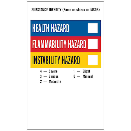Blank Write-On Containerlabel MPN:99175