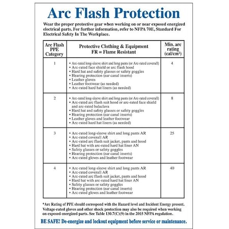 Arc Flash Label, 3-1/2 In. H, 5 In. W, PK5, 102524 MPN:102524