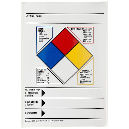 Label, Hazard Data, Vinyl, 4 in W, 5 7/8 in H MPN:121075