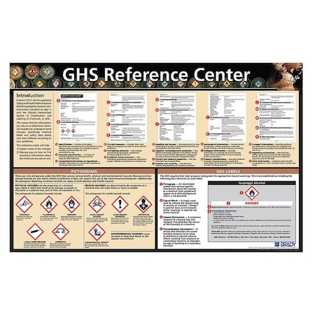 Safety Poster, Laminated Paper, English MPN:133209