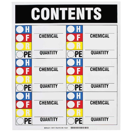 HMIG Contents Sign, 15 in Height, 12 in Width, Rectangle MPN:30675