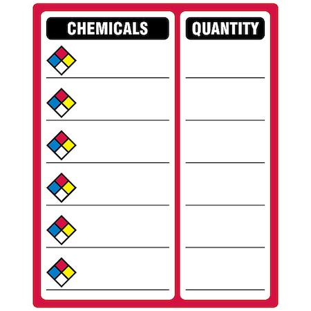 NFR Hazard Rating Sign, 15 in Height, 12 in Width, Rectangle MPN:30676