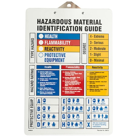 Clipboard, 10 in Height, 7 in Width, Rectangle MPN:36672LS