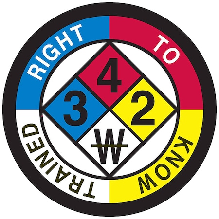 Hard Hat Label, Vinyl, Circle, White MPN:42541