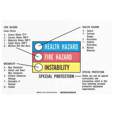 NFPA Placard, Health Hazard Fire Hazard Instability, Fiberglass, 14 in W, 10 in H MPN:58727