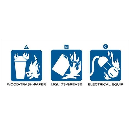 Fire Extinguisher Label, 2inHx5inW, Tape, 76302, PK5 MPN:76302