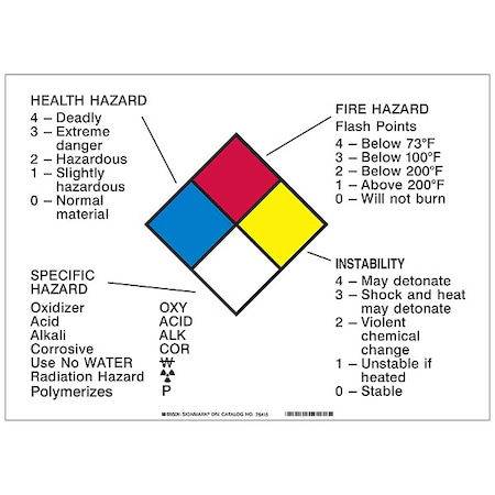 NFPA Placard, NFPA Diamond Picto, vinyl, 14 in W, 10 in H MPN:76415