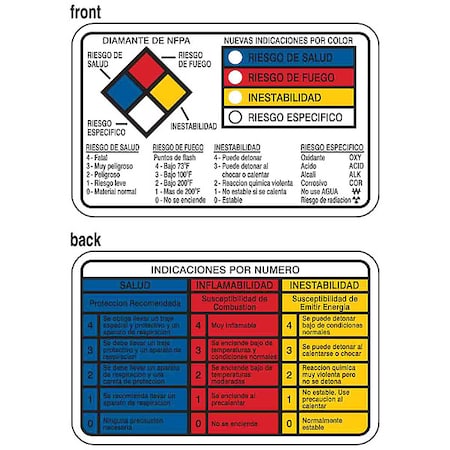 WalletCard, 2-1/8inH, Plastic, PK25 MPN:89257