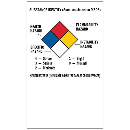 GHS Label, 1 in H, 1 in W, Paper MPN:99195
