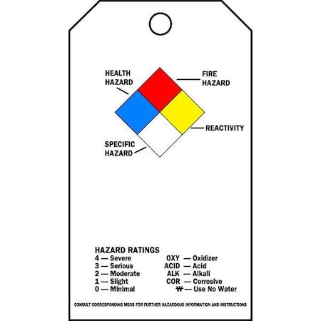 Accdnt Prvntn Tag, Poly, NFPA Diamond, PK25, 99202 MPN:99202