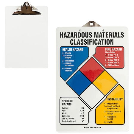 Clipboard, 13
