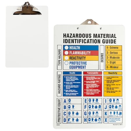 Clipboard, 13