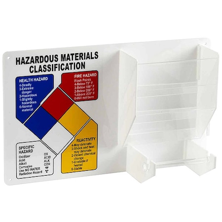 Label Station, Hazardous Materials Classification, Acrylic, 18 in W, 11 in H MPN:PD562A