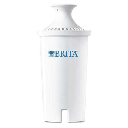 Example of GoVets Brita category