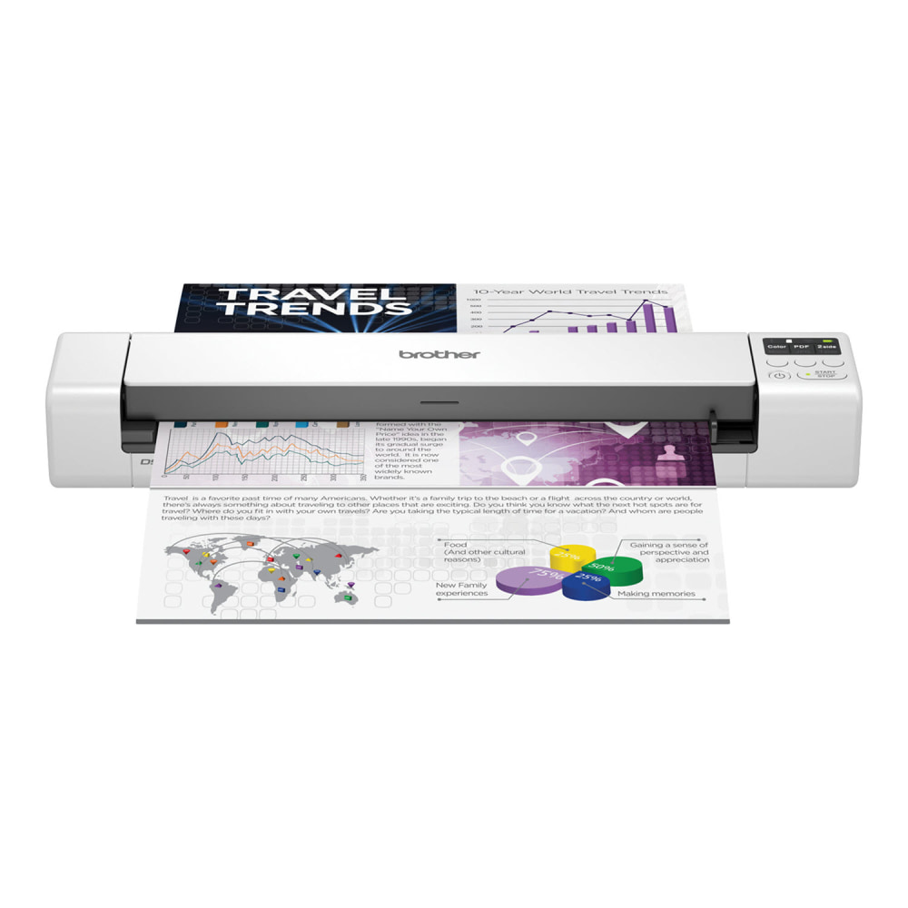 Brother DSmobile DS-940DW Duplex Wireless Portable Color Document Scanner MPN:DS940DW