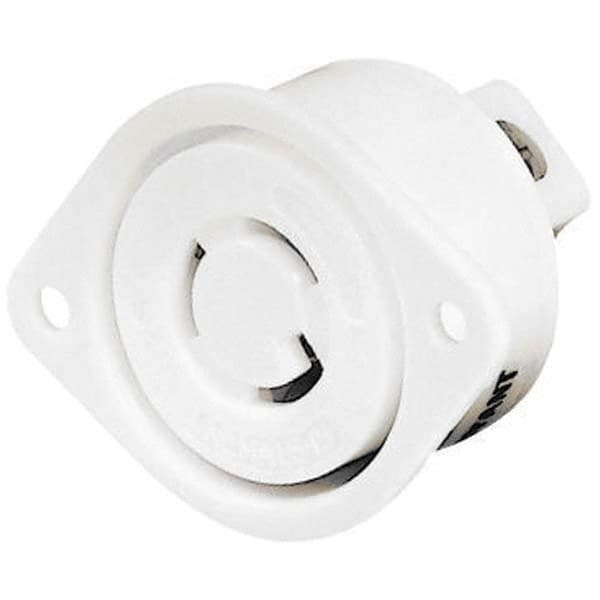 Example of GoVets Twist Lock Receptacles category