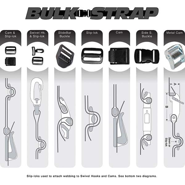 Sling: 2' Long MPN:MC1
