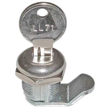 Example of GoVets Buyers Products category