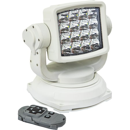 Example of GoVets Buyers Products category
