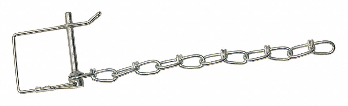 Example of GoVets Safety Pins category