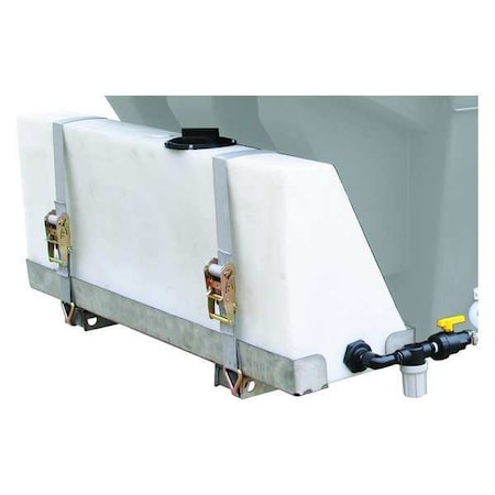Example of GoVets Buyers Products category