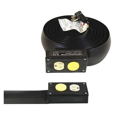 Example of GoVets c Line Products category