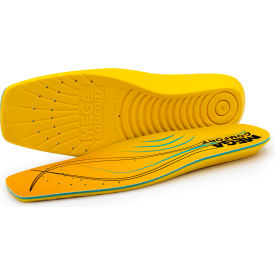 MEGAComfort™ Ergo Anti-Fatigue Square Toe Insole S Men's 67/Women's 89 MCSQ-S