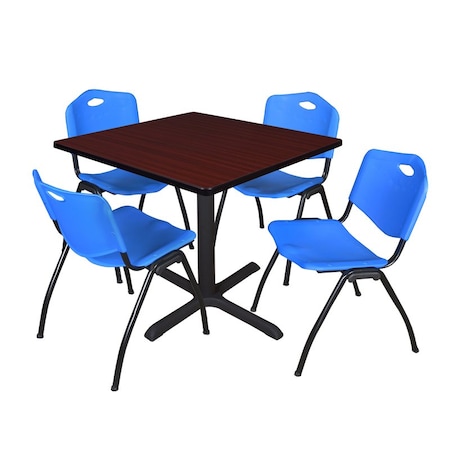 Cain Square Table & Chair Set, Wood, Metal, Plastic Top, Mahogany MPN:TB3636MH47BE