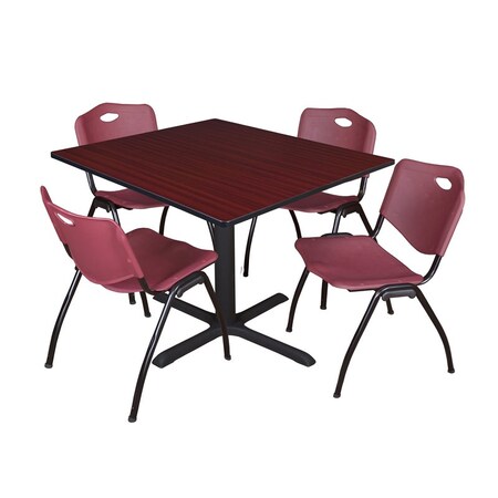 Cain Square Table & Chair Set, Wood, Metal, Plastic Top, Mahogany MPN:TB4848MH47BY
