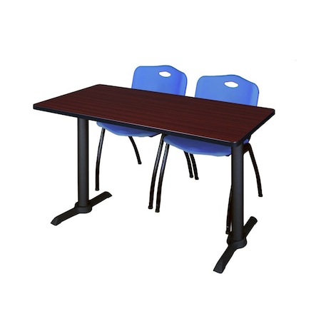 Rectangle Tables > Training Tables > Cain Training Table & Chair Sets, 48 W, 24 L, 29 H, Mahogany MPN:MTRCT4824MH47BE
