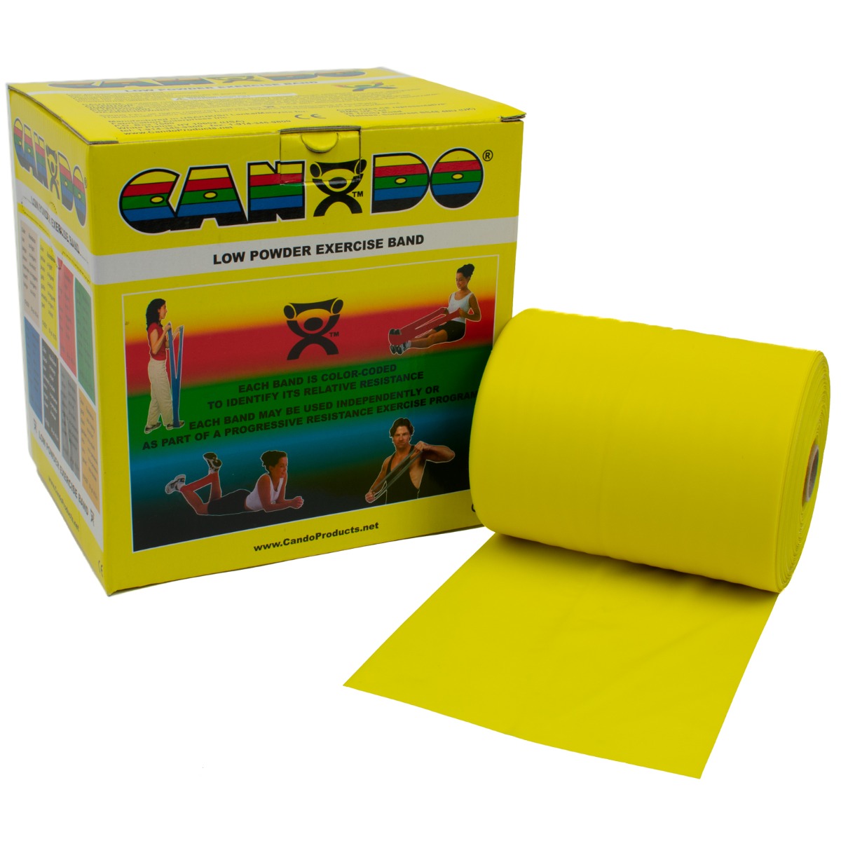 Example of GoVets Cando category