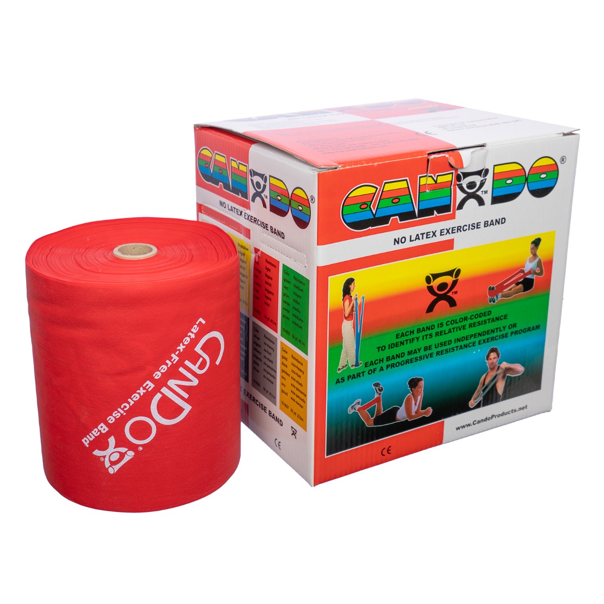 Example of GoVets Non Latex Bulk Roll category