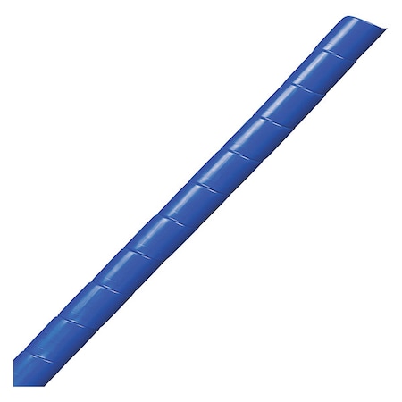 Example of GoVets Caplugs category