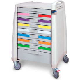 Capsa Healthcare Avalo® Pediatric Emergency Cart Standard Height Gray AM-EM-STD-PED
