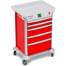 Detecto® MobileCare Quick Release Cart 27