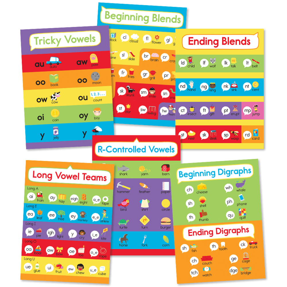 Carson Dellosa Education Phonics Bulletin Board Set, Multicolor, Set Of 6 Pieces MPN:CD-110443