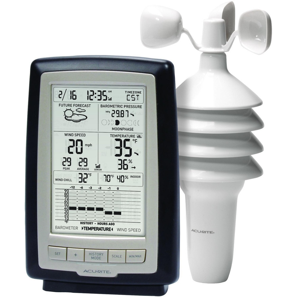 Weather Stations; Measures: Dew Point; Humidity; Temperature; Wind Speed; Wifi Capability: No; Lightning Detector: No; Measures Indoor Temperature: Yes; Anemometer: Yes; Measures Indoor Humidity: Yes MPN:00638A4