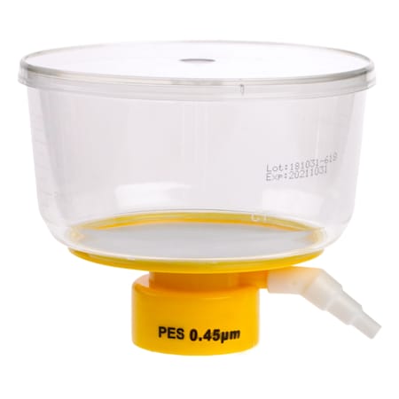 Example of GoVets Celltreat category