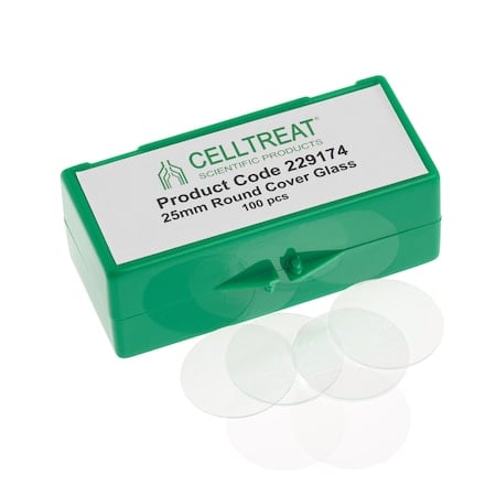 Example of GoVets Celltreat category