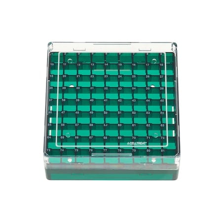Example of GoVets Celltreat category