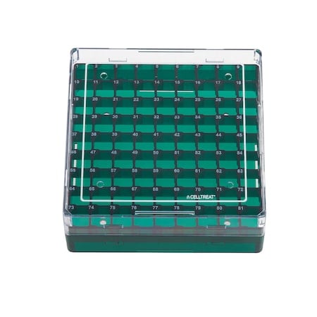 Example of GoVets Celltreat category
