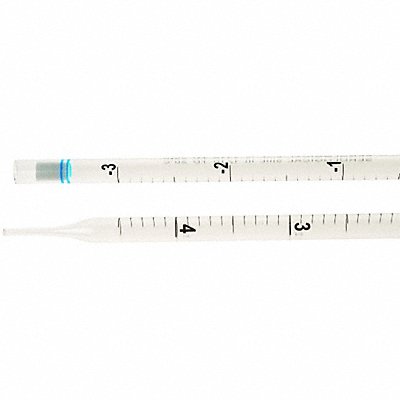 Example of GoVets Celltreat brand