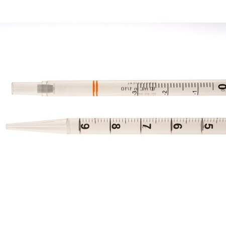 Example of GoVets Celltreat category
