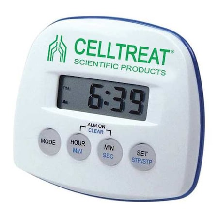 Example of GoVets Celltreat category