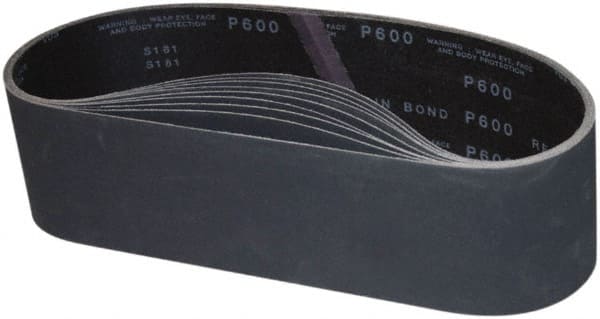 Abrasive Belt: 4 in Wide, 36 in Long, 80 Grit, Silicon Carbide MPN:52912 Abrasive Belt: 4 in Wide, 36 in Long, 80 Grit, Silicon Carbide MPN:52912