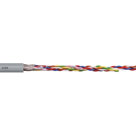 Data Cable, 20 AWG, Gray, PVC, 300 V MPN:CF211-05-05-02